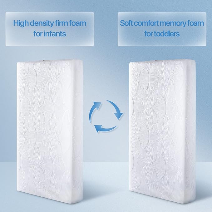 Memory Foam Crib Mattress, Dual Side Toddler Mattress,Washable and Waterproof, fits Standard Full-Size Crib and Toddler Bed,Fiberglass-Free.