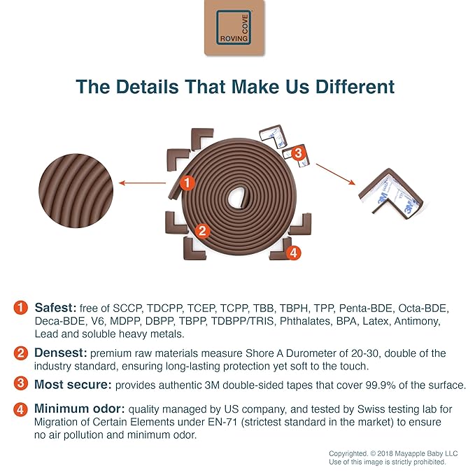 Roving Cove Slim-Fit Corner Edge Protector for Baby Proofing (Small 18ft Edge 8 Corners), Furniture Safety Bumper Guard, Soft NBR Rubber Foam, 3M Adhesive, Coffee Brown