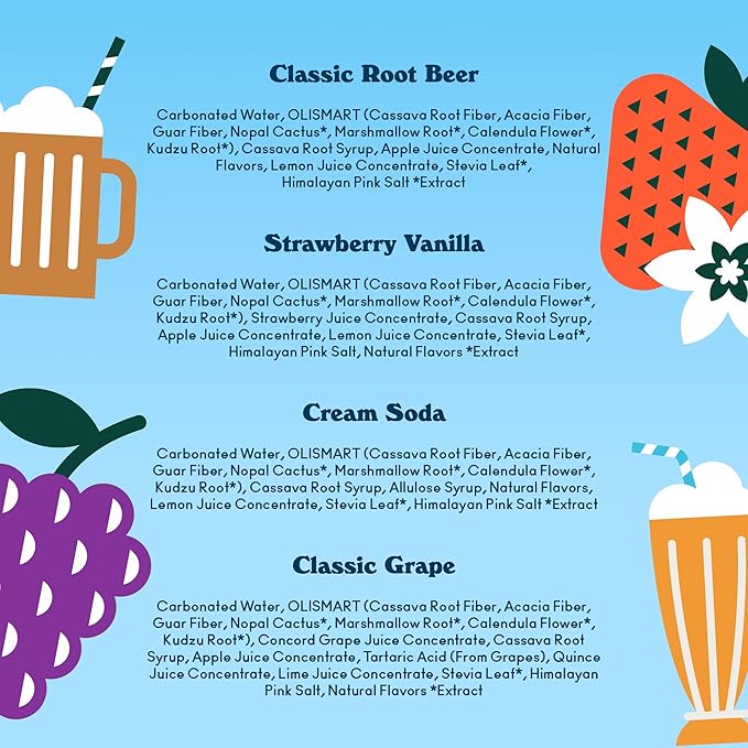 OLIPOP Prebiotic Soda Pop, Favorites Variety, Pantry Pack Packed with Prebiotics, Fiber, and Botanicals, Gluten Free, Vegan, GMO Free, 12oz (12-Cans)