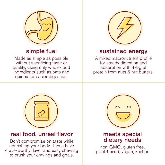 SKRATCH LABS Energy Bar | Raspberry + Lemon (12 pack) | Plant Based Healthy Snack | Low Sugar - 4g Protein | non-gmo, gluten free, soy free, vegan, kosher