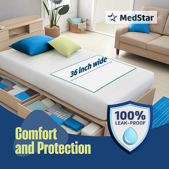 Disposable Underpads 30"x36" XXXL (50-Count) Green - Leakproof, Incontinence Bed Pads for Adults, Kids, Pets & Seniors - Disposable Chux Pee Pads Disposable Adults Underpads