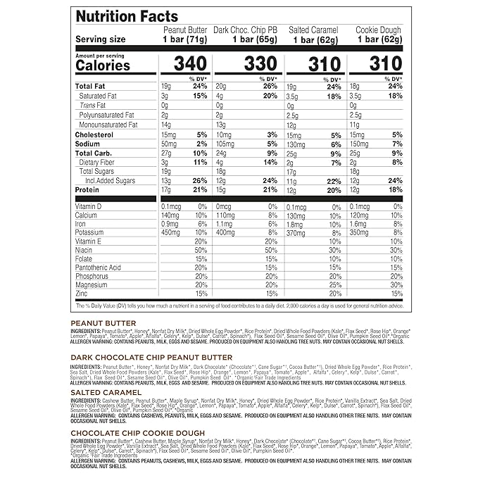 Perfect Bar, Best Sellers Variety Pack, Protein Bars, Gluten Free, Soy Free, Non GMO, No Sugar Alcohols, 2.2-2.5 Ounce Bars, 8 Count