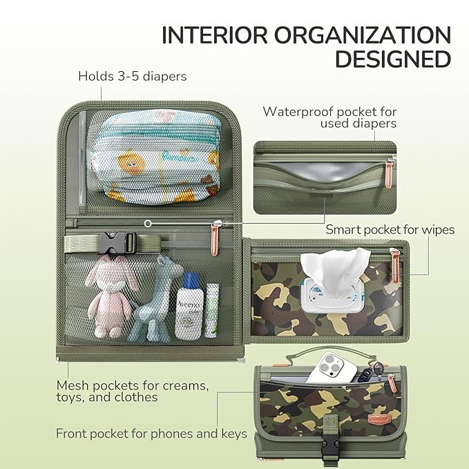 Portable Diaper Changing Pad for Baby, Detachable Travel Changing Pad with Baby Wipes Pocket, Gifts for Baby Shower, Newborn Girls and Boys (Green Camo)