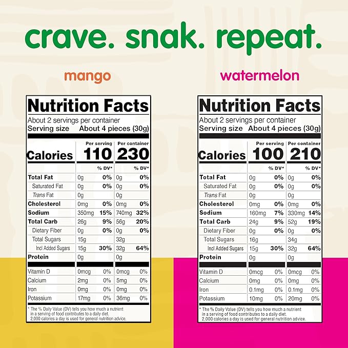 Snak Club Tajin Gummy Candy Fruit Rings, Gummies with Chili and Lime Seasoning, Mild Spice, Gluten-Free and Vegan Snacks, Assorted Variety, Mango, Pineapple, Peach, Watermelon, Snack Size 12 Pack