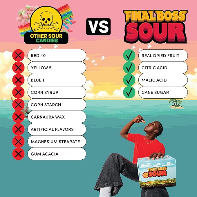 Final Boss Sour Candy, Chewy Dried Strawberry & Mango, 4 Pack, Level 2, Sour Fruit Chews with Real Dried Fruit, No Artificial Colors or Flavors, Low Calorie Snack for Kids, Teens, Adults & On The Go