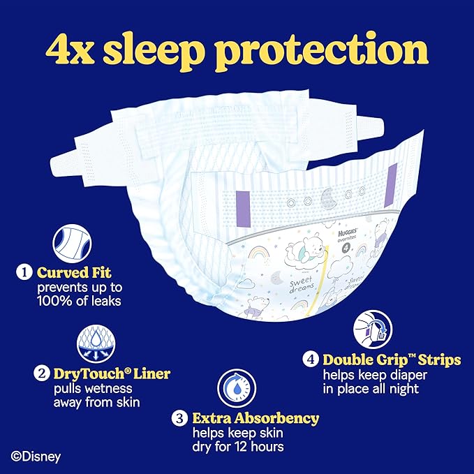 Huggies Overnites Size 6 Overnight Diapers (35+ lbs), 42 Ct, Packaging May Vary