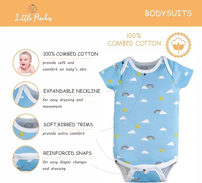 Baby Boy Clothes & Accessories Set – Newborn Essentials Gift – Fits 6 to 9 Months