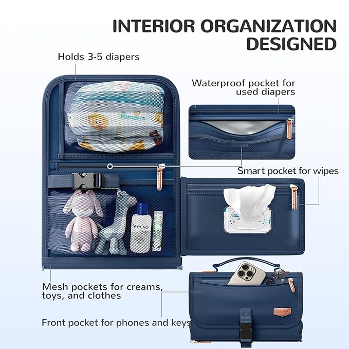 Portable Diaper Changing Pad with Shoulder Strap, Detachable Travel Changing Pad with Baby Wipes Pocket, Gifts for Baby Shower, Newborn Girls and Boys (Royal Blue)