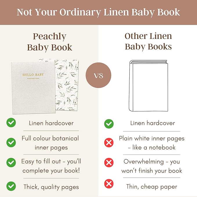 Peachly Unisex Baby Memory Book | Minimalist Baby First Year Keepsake for Milestones | Baby Books First Year Memory Book | Simple Baby Scrapbook for Boy Girl Milestones | Natural Linen - Olive