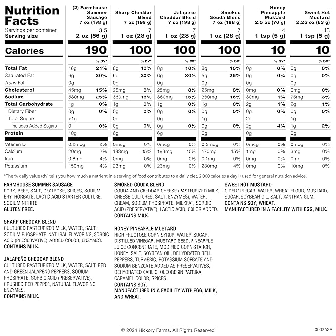 Hickory Farms Farmhouse Meat and Cheese Food Gift Basket (Medium) - Box Set | Charcuterie Board Food | Summer Sausage | Father's Day | Mother's Day | Easter | Christmas | Holiday | Housewarming | Gourmet | Sympathy | Care Package