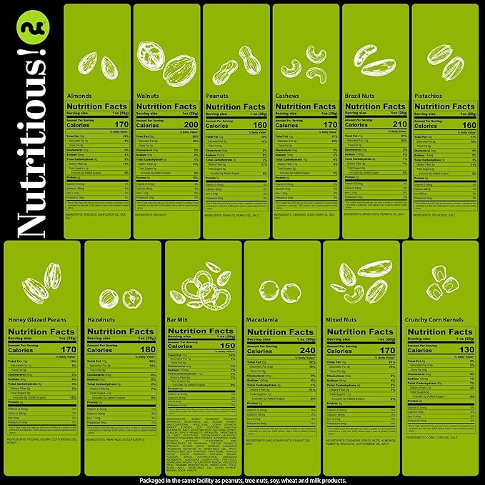 NUT CRAVINGS Gourmet Collection - Thinking of You, Nuts Gift Basket with Thinking of You Ribbon + Greeting Card in Reusable Wooden Tray (12 Assortments) Food Arrangement, Healthy Snack, Food Assortments