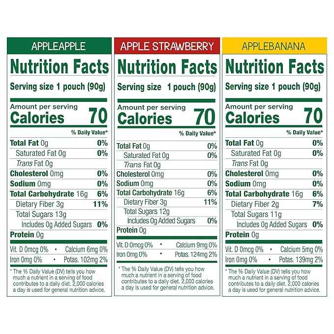 GoGo squeeZ Applesauce, Variety Pack (Apple/Banana/Strawberry), 3.2 Ounce (20 Pouches), Gluten Free, Vegan Friendly, Unsweetened, Recloseable BPA Free Pouches