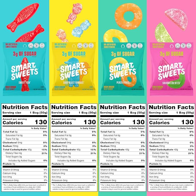 SmartSweets Variety Pack, 1.8oz (Pack of 8), Candy With Low Sugar & Calorie, Healthy Snacks For Kids & Adults - Sweet Fish, Sourmelon Bites, Peach Rings, Sour Blast Buddies