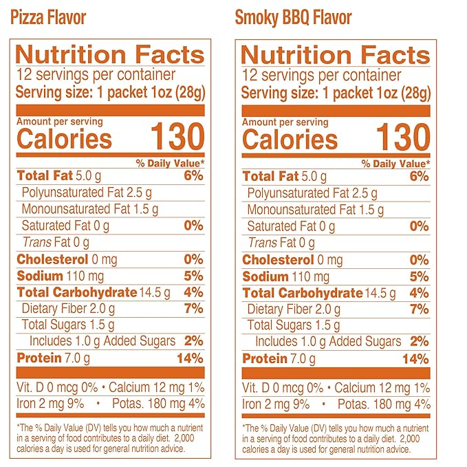 The Happy Snack Company Fava Beans Variety Pack 24 x 1 oz (Smoky BBQ Flavor and Pizza Flavor).Gluten free. Nut free. Dairy free. Non-GMO and Vegan. 5g Protein & 130 Cals.