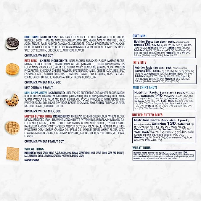 OREO Mini Cookies, Mini CHIPS AHOY! Cookies, RITZ Bits Cheese Crackers, Nutter Butter Bites & Wheat Thins Crackers, Nabisco Cookie & Cracker Variety Pack, 50 Snack Packs