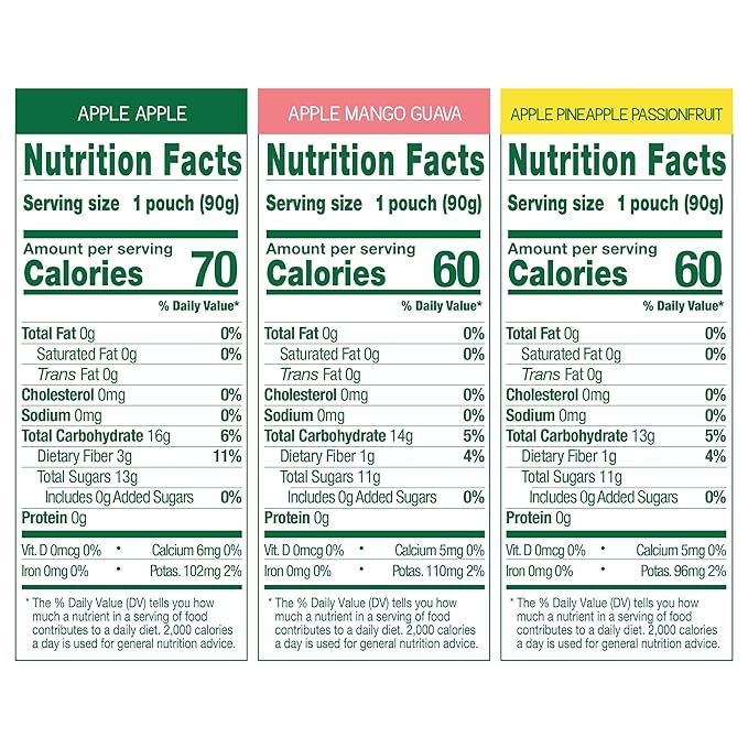 GoGo squeeZ Applesauce and Fruit Puree Variety Pack, Apple, Mango Guava & Pineapple Passionfruit, 3.2 oz (Pack of 20), Unsweetened Fruit Snacks for Kids, No Gluten, Nut & Dairy, BPA Free Pouches