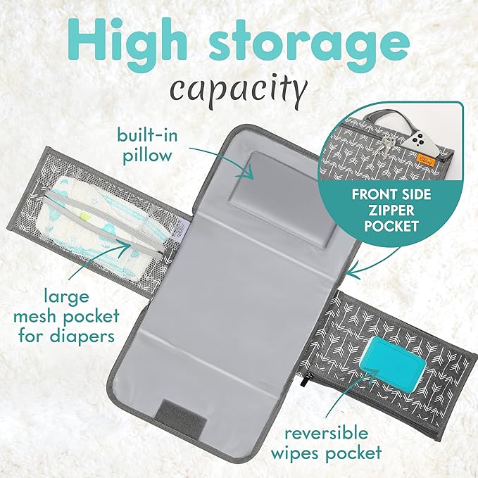 Kopi Baby Portable Diaper Changing Pad - Baby Diaper Changer Travel Bag with Wipes Pocket, Smart Design Portable Changing Mat, Infant Travel Station Kit, Gift for Newborn Girl & Boy - Modern