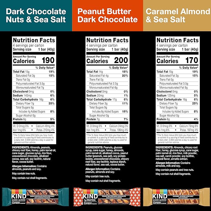 KIND Nut Bars, Favorites Variety Pack, Dark Chocolate Nuts and Sea Salt, Peanut Butter Dark Chocolate, Caramel Almond and Sea Salt, Gluten Free, Up to 7g Protein, 18 Count