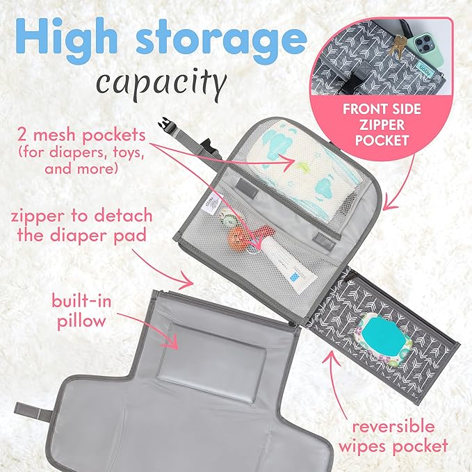 Kopi Baby Portable Diaper Changing Pad - Baby Diaper Changer Travel Bag with Wipes Pocket, Smart Design Portable Changing Mat, Infant Travel Station Kit, Gift for Newborn Girl & Boy - Classic