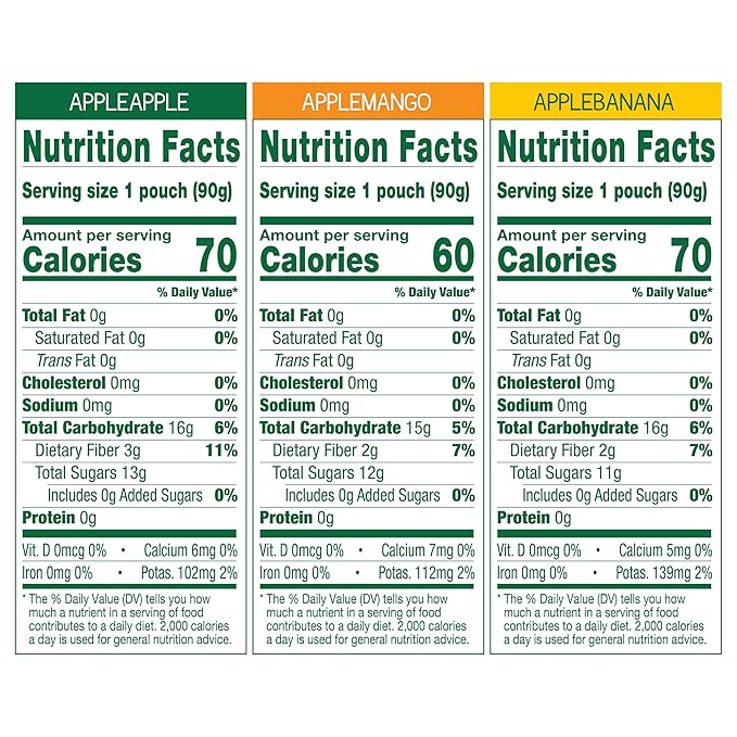 GoGo squeeZ Applesauce and Fruit Puree Variety Pack, Apple, Mango & Banana, 3.2 oz (Pack of 20), Unsweetened Fruit Snacks for Kids, Gluten Free, Nut Free and Dairy Free, BPA Free Pouches