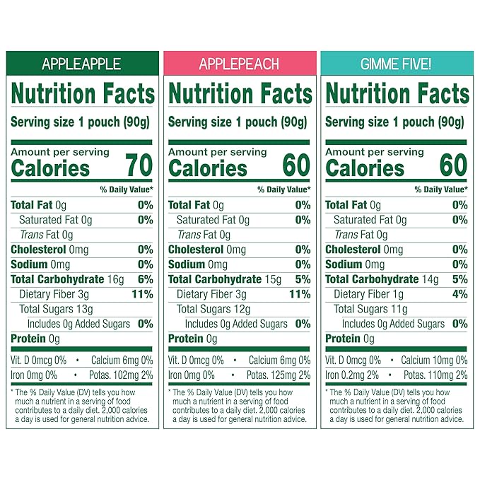 GoGo squeeZ Applesauce and Fruit Puree Variety Pack, Apple, Peach & Gimme Five!, 3.2 oz (Pack of 20), Unsweetened Fruit Snacks for Kids, Gluten Free, Nut Free and Dairy Free, BPA Free Pouches