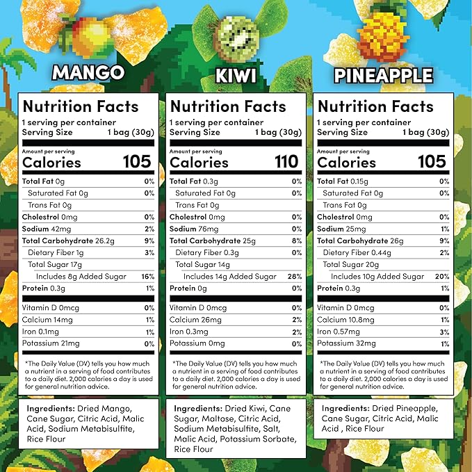 Final Boss Sour Candy, Variety Pack, 6 Packs, Level 3, Extreme Sour Fruit Chews with Real Dried Fruit, No Artificial Colors or Flavors, Low Calorie Snack for Kids, Teens, Adults & On the Go