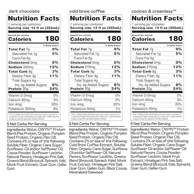 OWYN Only What You Need Plant Based Protein Shake, 20g Vegan Protein from Organic Pumpkin Seed, Flax, Pea Blend, Prebiotic Supplement, Superfood Greens, Gluten & Soy-Free (Variety Pack, 12 Pack)