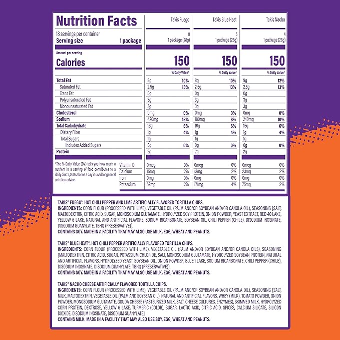 Takis 40 pc / 1oz Hero Variety Pack - Fuego, Blue Heat & Intense Nacho Flavored Rolled Tortilla Chips - (20) Fuego, (10) Blue Heat, (10) Intense Nacho - Perfect for Tailgates or Parties