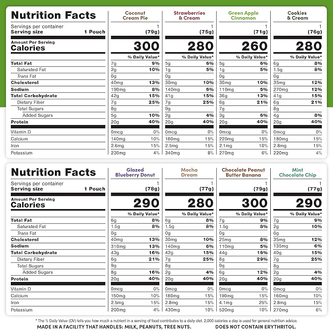 Oats Overnight Ultimate Variety Pack - High Protein, 5g Fiber Breakfast Protein Shake - Gluten Free Oatmeal, Non GMO High Protein Oatmeal - Green Apple Cinnamon, Coconut Cream Pie & More (16 Pack)