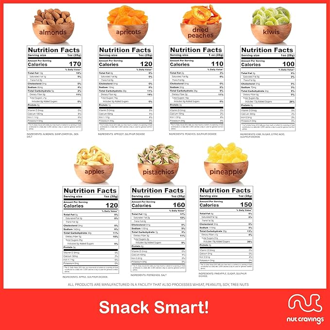 NUT CRAVINGS - Rosh Hashana & Shana Tova Dried Fruit & Mixed Nuts Gift Basket in Red Box (7 Assortments, 1 LB) Food Arrangement, Healthy Snack Care Package, Food Assortments