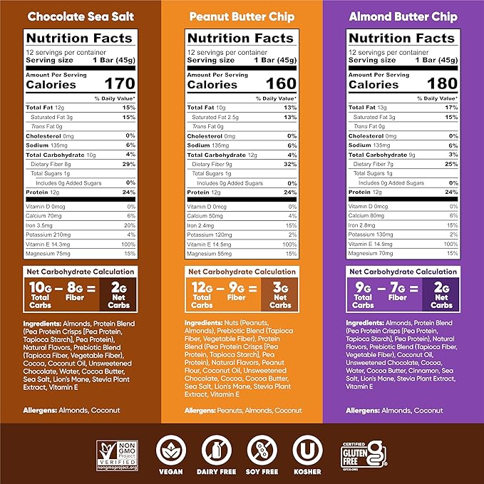 IQBAR Brain and Body Plant Protein Bars - Chocolate Lovers Variety - 36-Count Low Carb - Gluten Free, High Fiber, Vegan Snacks - Low Sugar Meal Replacement