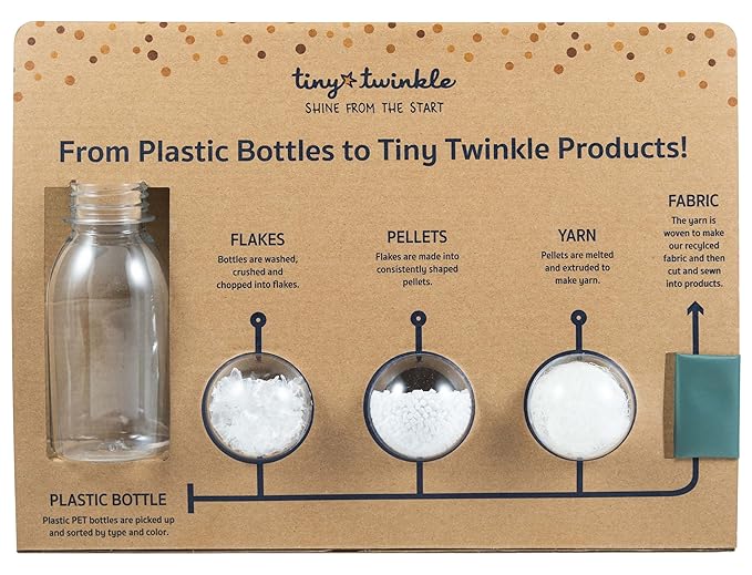 Tiny Twinkle Mess Proof Baby Bibs, 2pk Waterproof Smock Baby Bibs for Eating, Machine Washable Long Sleeve Bibs, Baby Led Weaning, Toddler Bibs, BLW Supplies (Mermaid, Small 6-24 Months)