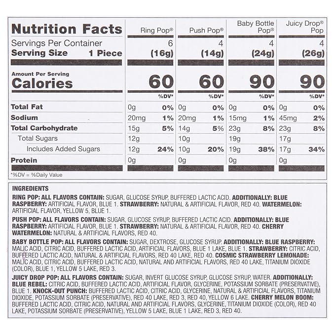 Candy Variety Pack, 18 Count Assorted Lollipops, Bulk Individually Wrapped Ring Pop, Push Pop, Baby Bottle Pop & Juicy Drop, Ideal for Birthdays, Party Favors for Kids & Hard Candy Gifts