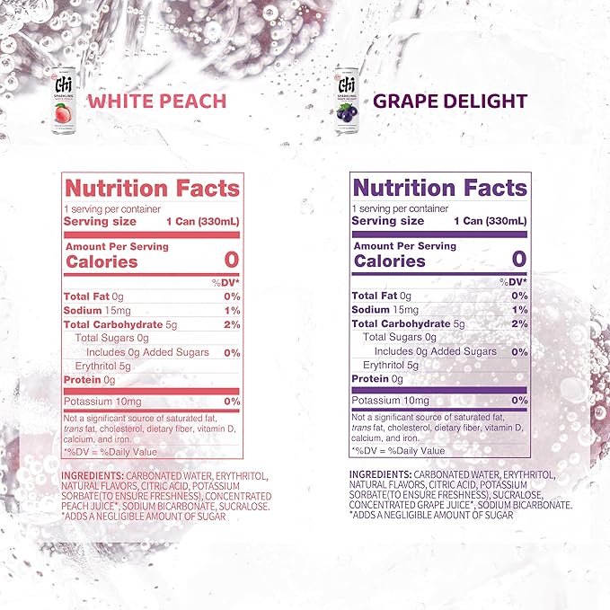 CHI FOREST Sparkling Water Beverage, Peach & Grape drinks, Zero Sugar or Artificial Flavor, 11.16 fl oz Cans (Pack of 12)