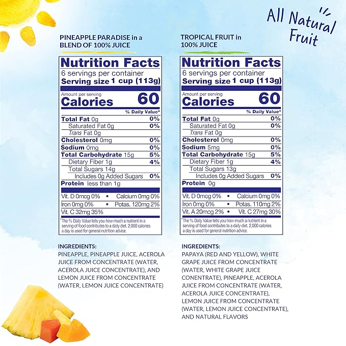 Dole Fruit Bowls Pineapple Tidbits & Tropical Fruit in 100% Juice Snacks, 4oz 12 Total Cups, Gluten & Dairy Free, Bulk Lunch Snacks for Kids & Adults (Pack of 2)